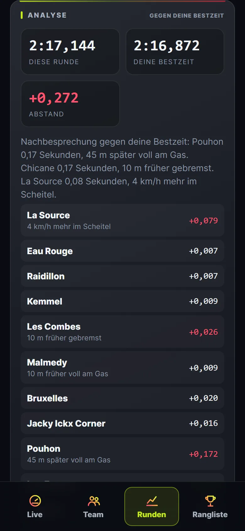 App: Runden mit Analyse